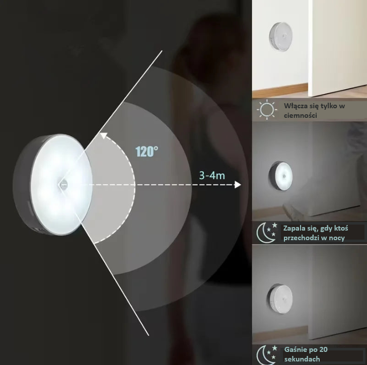 LED-Lampe mit Bewegungssensor – Automatische USB-Nachtlicht